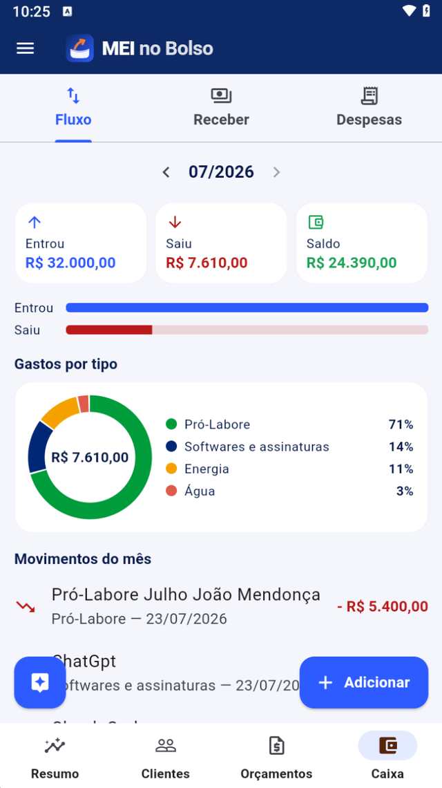 Seu caixa, claro como o dia